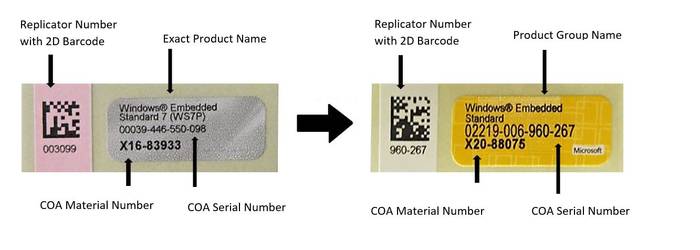 Windows Embedded Standard 7 Pid Number Coa And Alp Ms Embedded