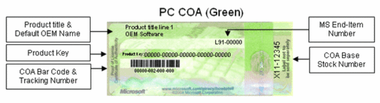 Trailer COA green Trailer COA green